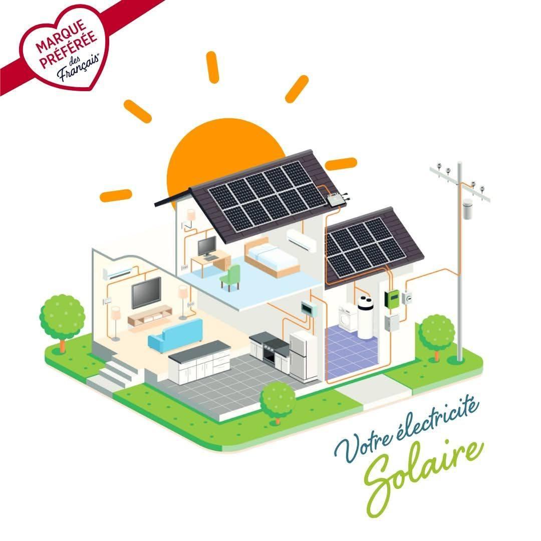 3 kWc le kit solaire en autoconsommation à Perpignan 66
